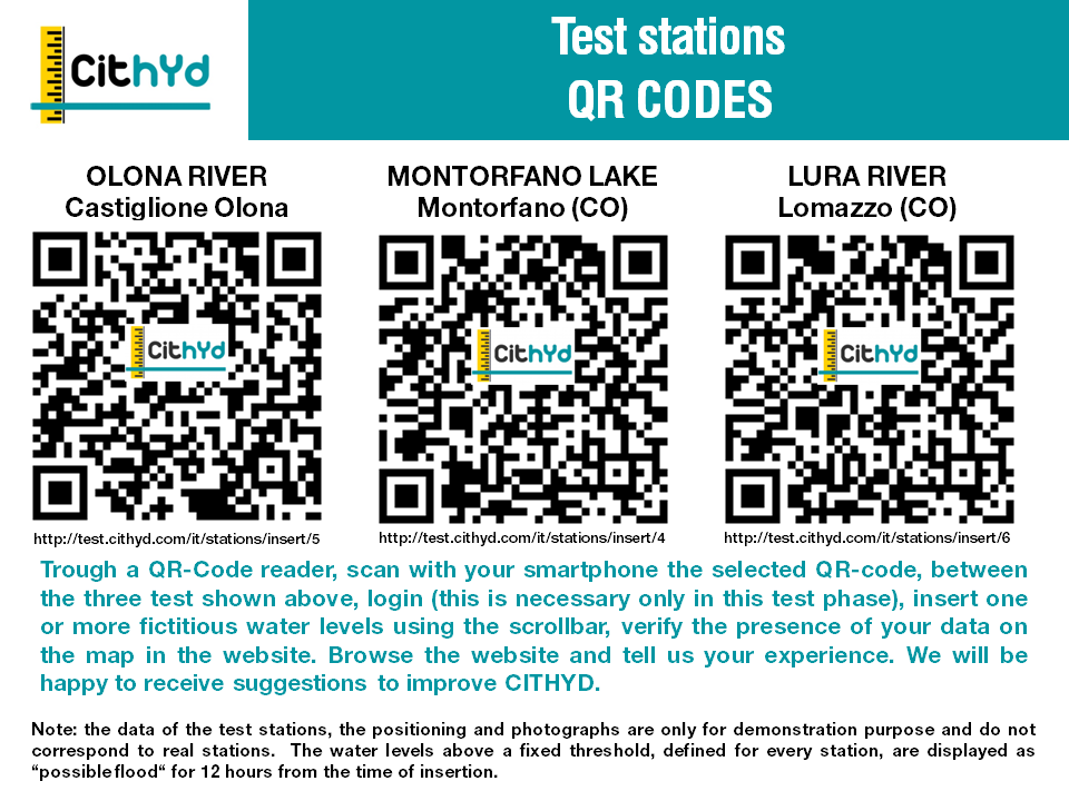 Test stations QR codes 