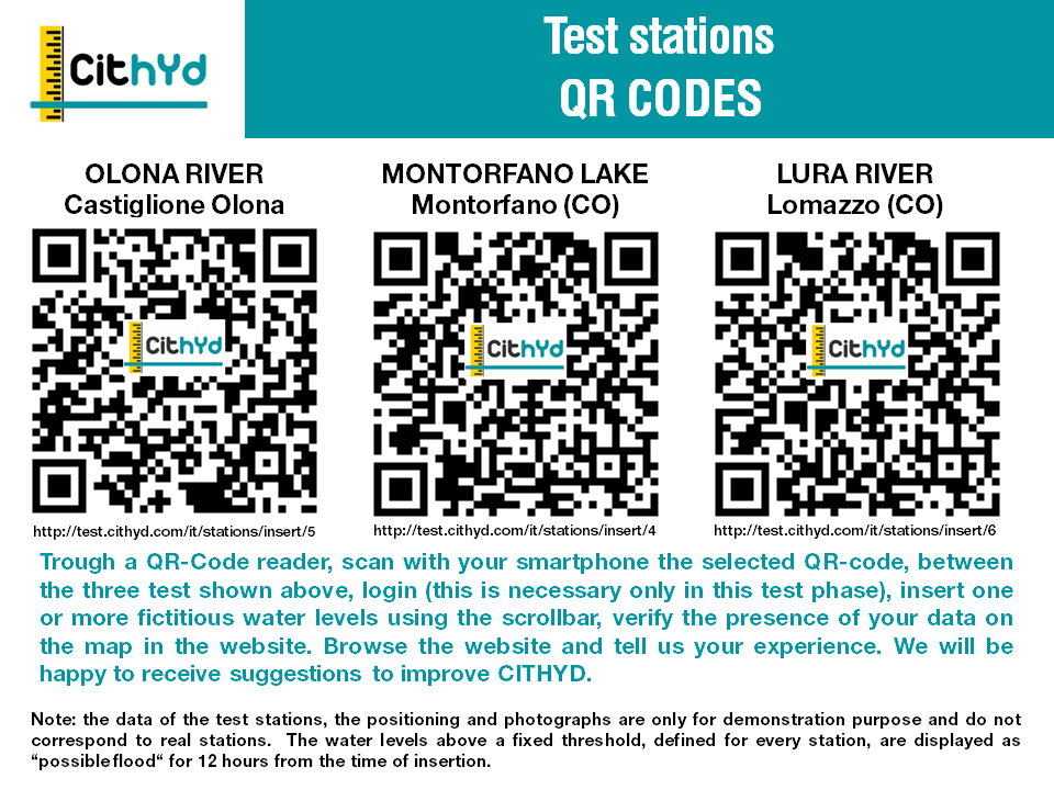 Test QR Codes CITHYD